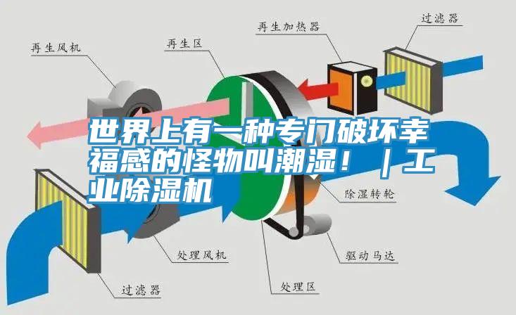 世界上有一種專門破壞幸福感的怪物叫潮濕!|工業除濕機