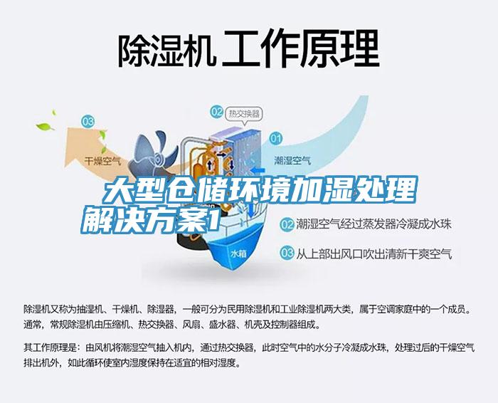 大型倉儲環(huán)境加濕處理解決方案1