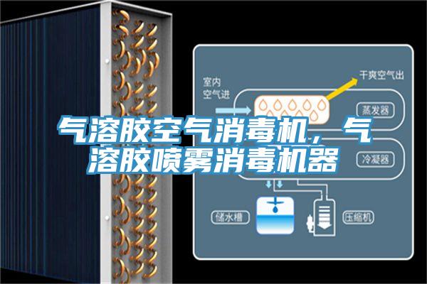 氣溶膠空氣消毒機(jī),氣溶膠噴霧消毒機(jī)器