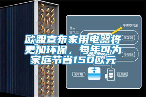 歐盟宣布家用電器將更加環保,每年可為家庭節省150歐元