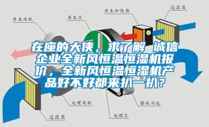 在座的大俠，求了解 誠信企業(yè)全新風(fēng)恒溫恒濕機報價，全新風(fēng)恒溫恒濕機產(chǎn)品好不好都來扒一扒？