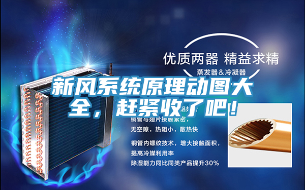 新風系統原理動圖大全，趕緊收了吧！