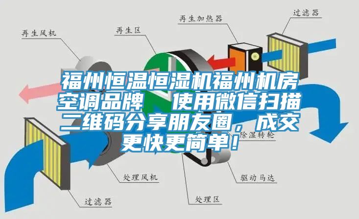 福州恒溫恒濕機福州機房空調品牌  使用微信掃描二維碼分享朋友圈，成交更快更簡單！