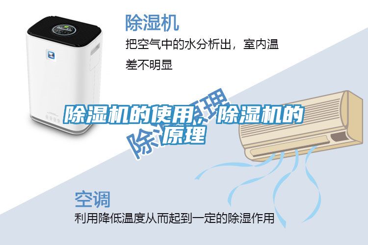 除濕機(jī)的使用,除濕機(jī)的原理